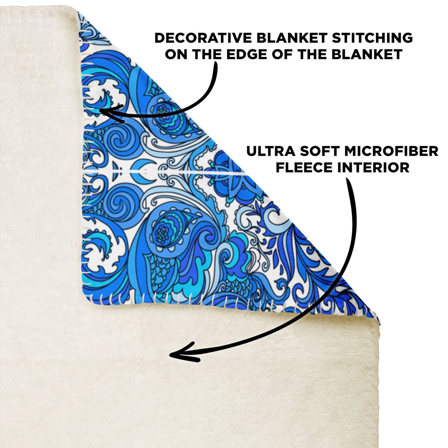 Premium Microfleece Blanket
